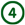 Number4 اختلاف طبقاتی در زوجین | روانشناس نعمتی09154433487